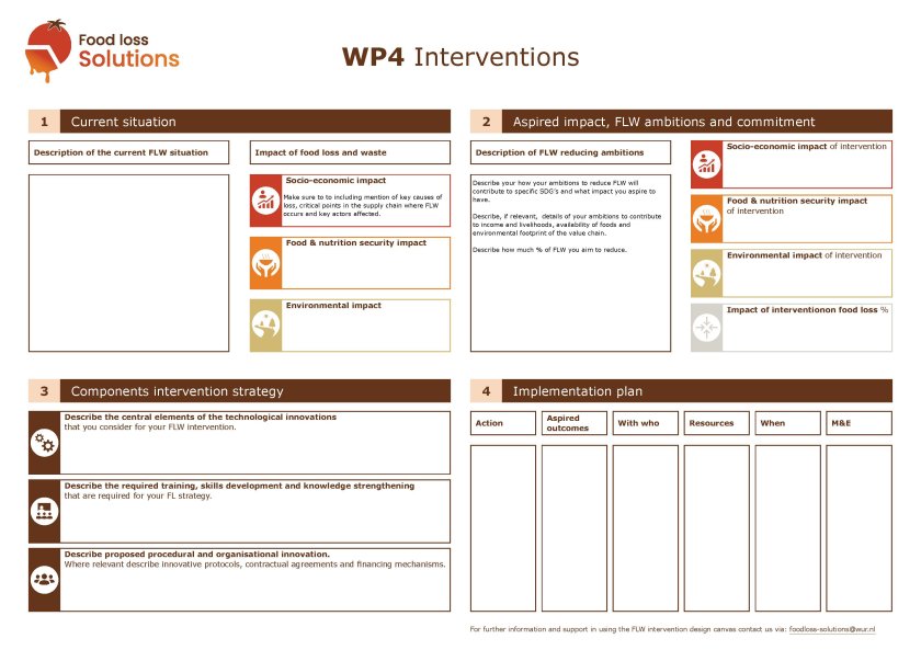 Food Loss Waste Intervention design